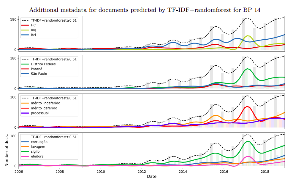 tinarrage_empirical_2024.png