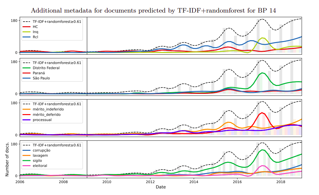 tinarrage_empirical_2025.png