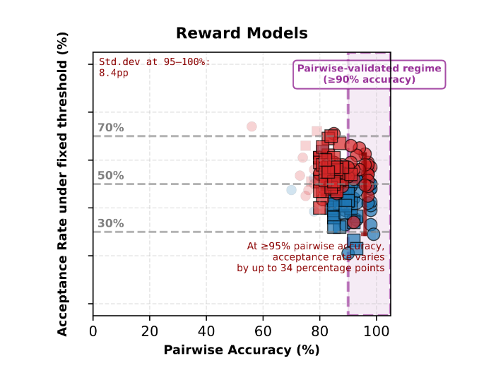 zhou_lower-resource_2026.png